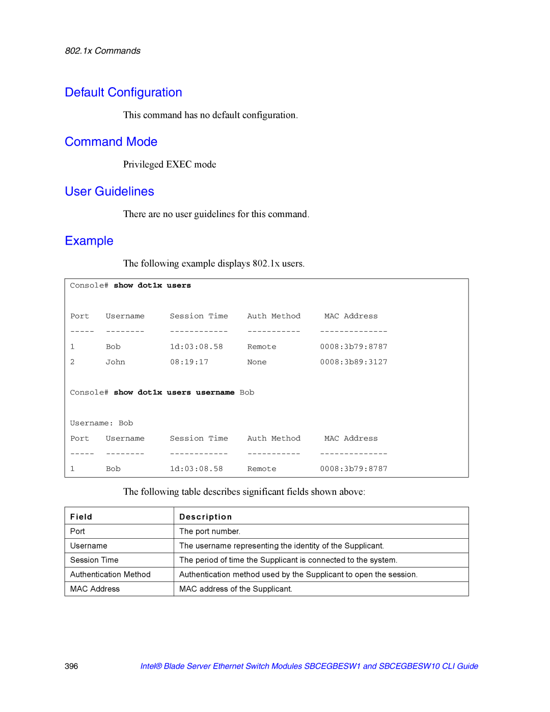 Intel SBCEGBESW10 CLI manual Following example displays 802.1x users, Console# show dot1x users 