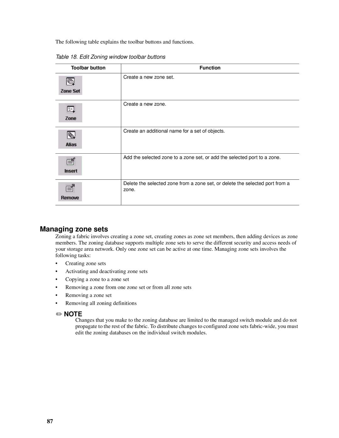 Intel SBCEFCSW Managing zone sets, Following table explains the toolbar buttons and functions, Toolbar button Function 