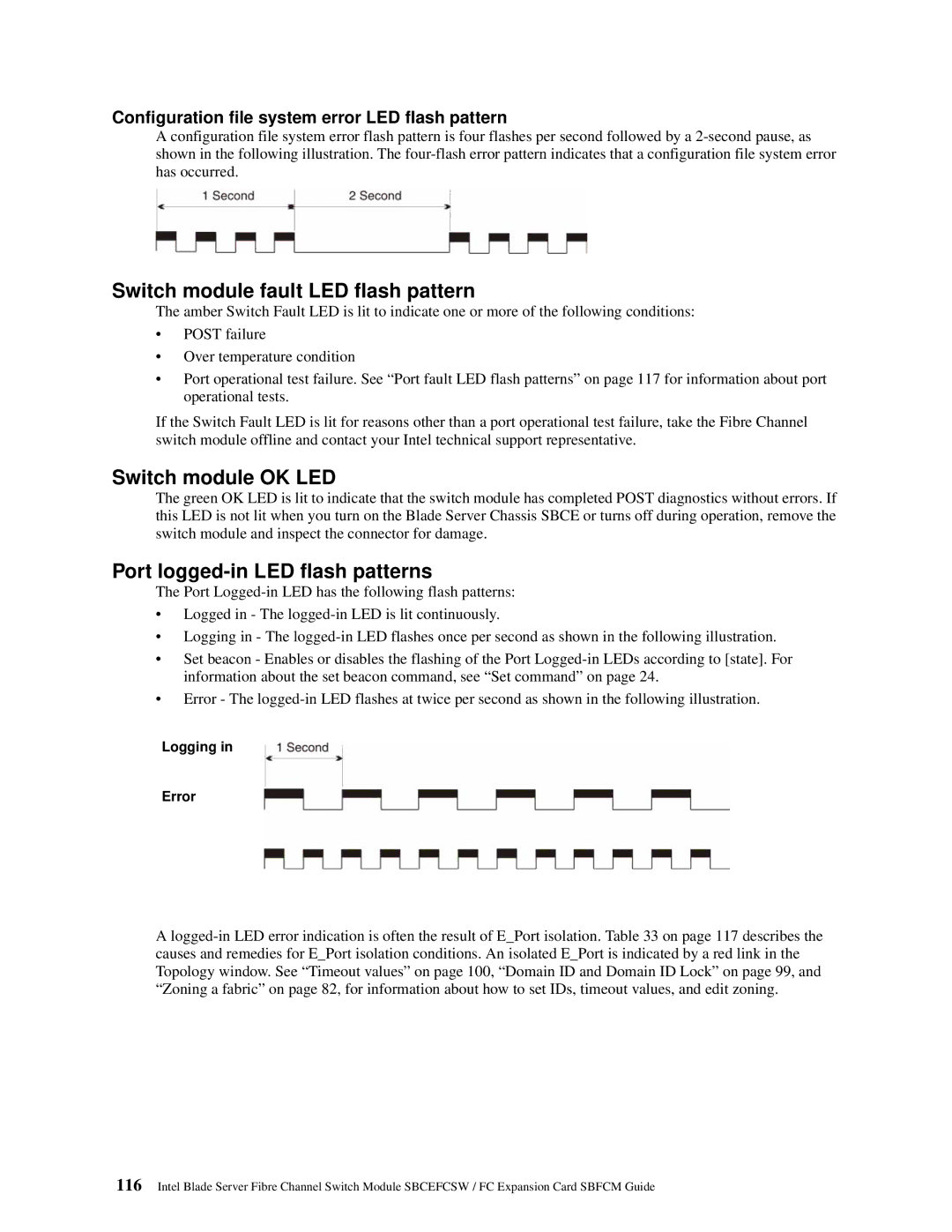 Intel SBFCM Switch module fault LED flash pattern, Switch module OK LED, Port logged-in LED flash patterns, Logging Error 