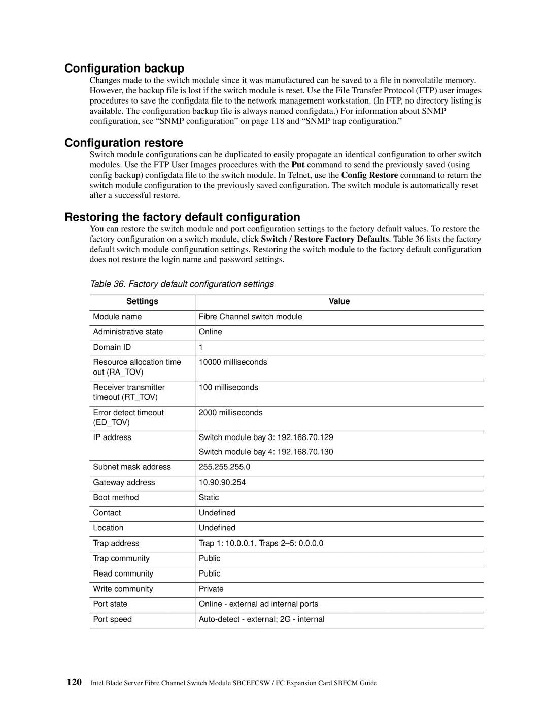 Intel SBFCM manual Configuration backup, Configuration restore, Restoring the factory default configuration, Settings Value 