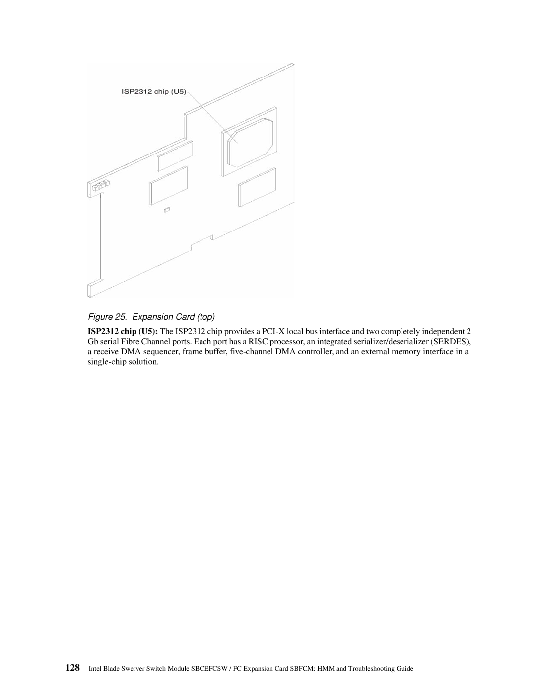 Intel SBFCM, SBCEFCSW manual Expansion Card top 