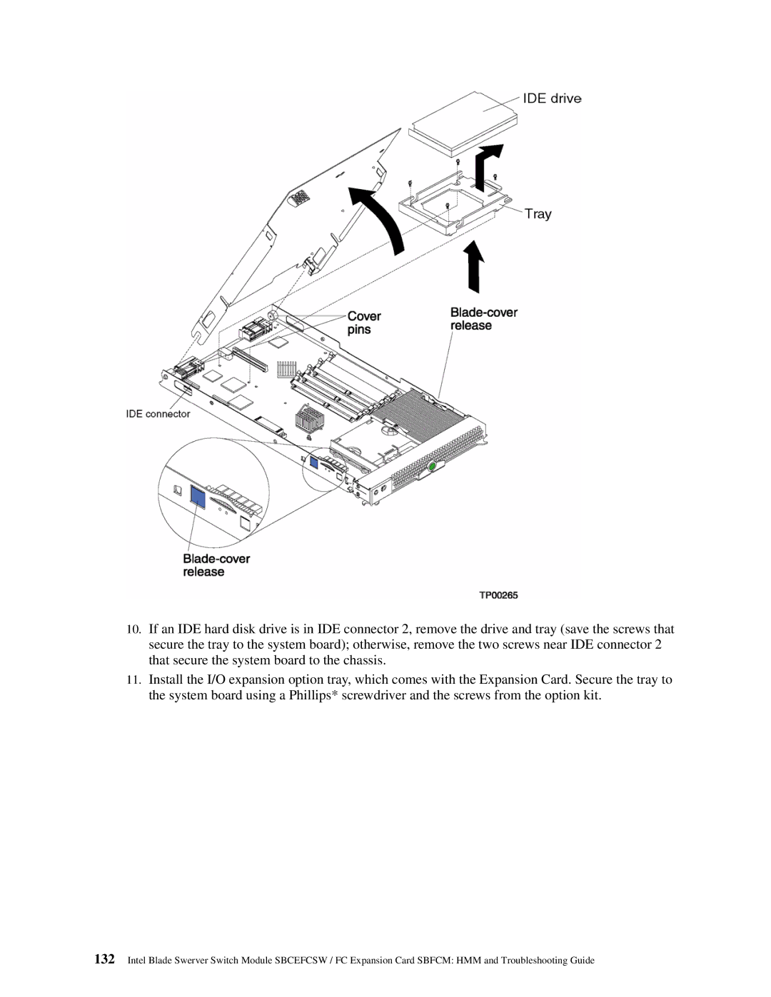 Intel SBFCM, SBCEFCSW manual 