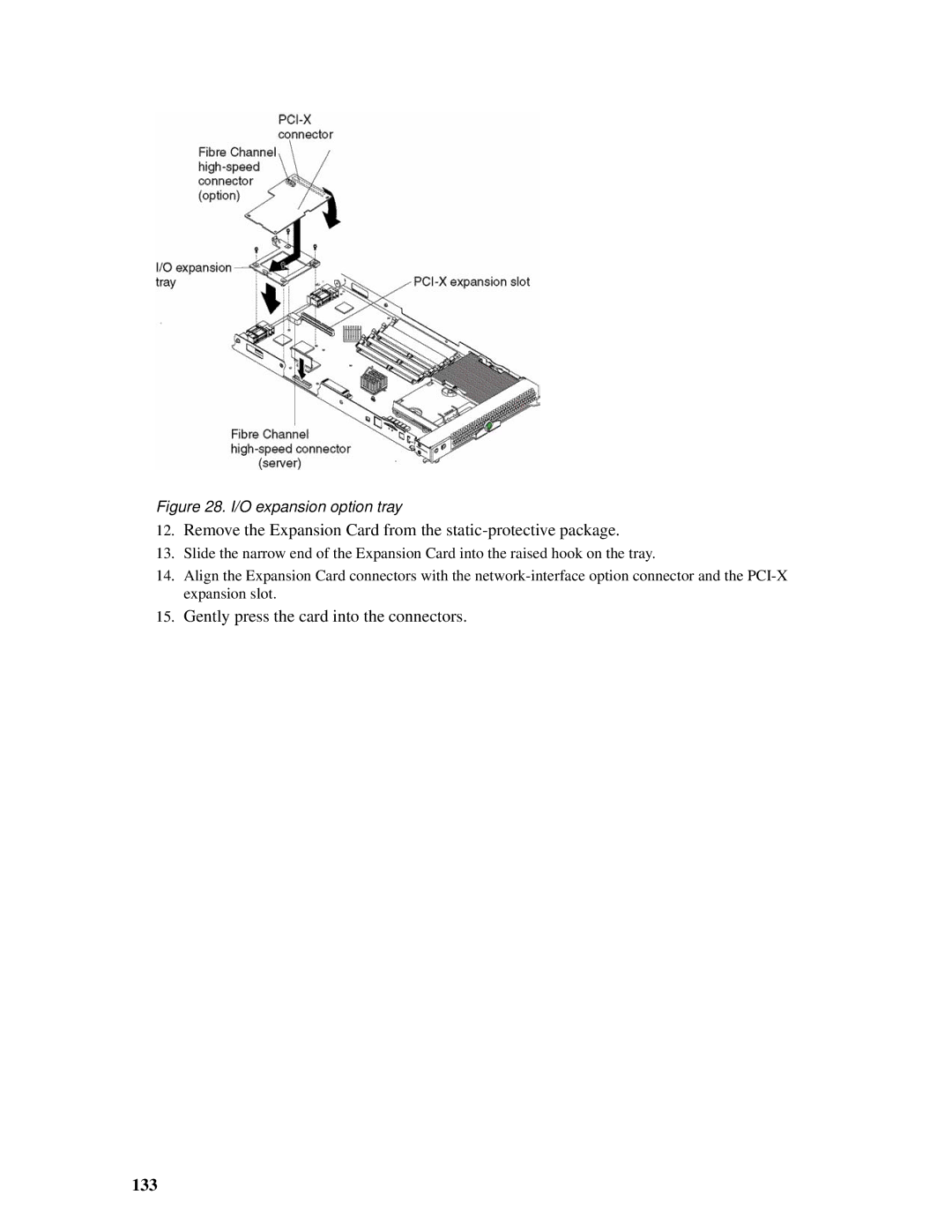 Intel SBCEFCSW, SBFCM manual 133, O expansion option tray 