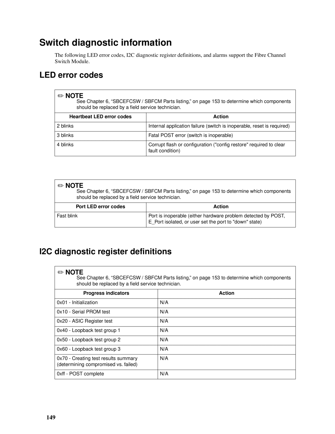 Intel SBCEFCSW, SBFCM manual Switch diagnostic information, LED error codes, I2C diagnostic register definitions, 149 