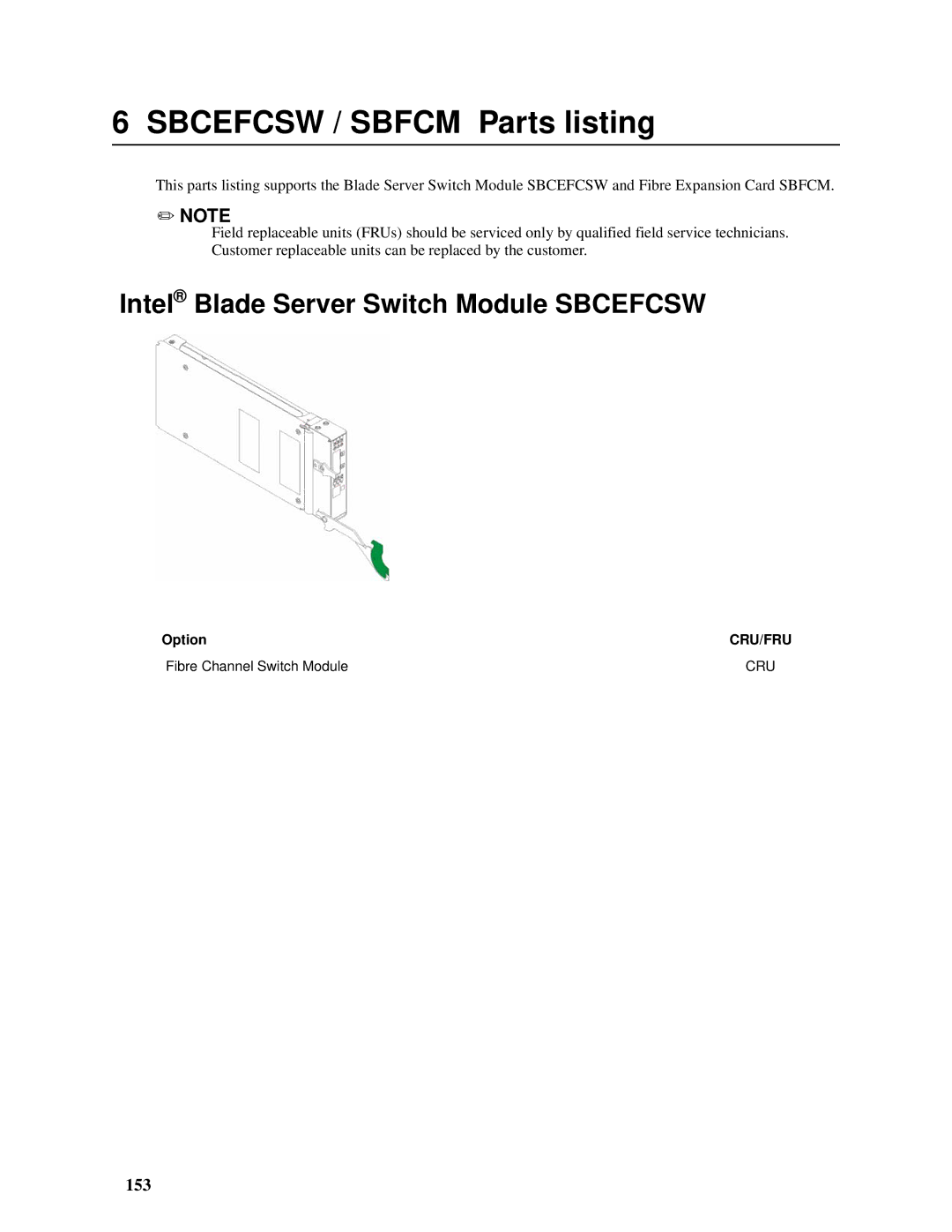 Intel SBCEFCSW, SBFCM manual Intel Blade Server Switch Module Sbcefcsw, 153, Option, Fibre Channel Switch Module 