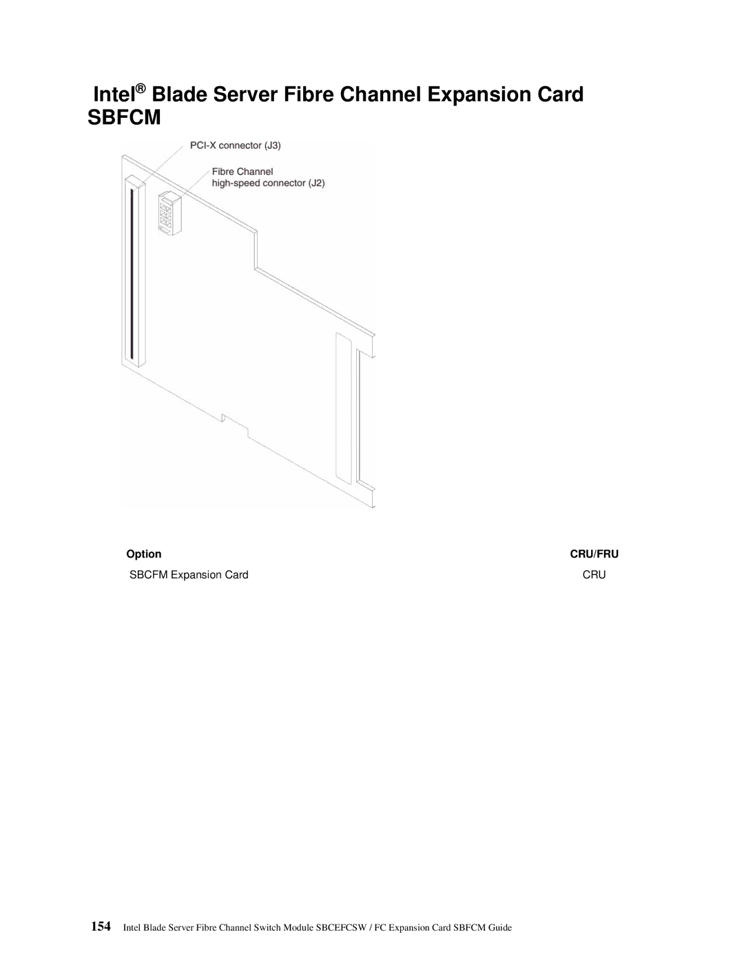 Intel SBFCM, SBCEFCSW manual Intel Blade Server Fibre Channel Expansion Card, Sbcfm Expansion Card 