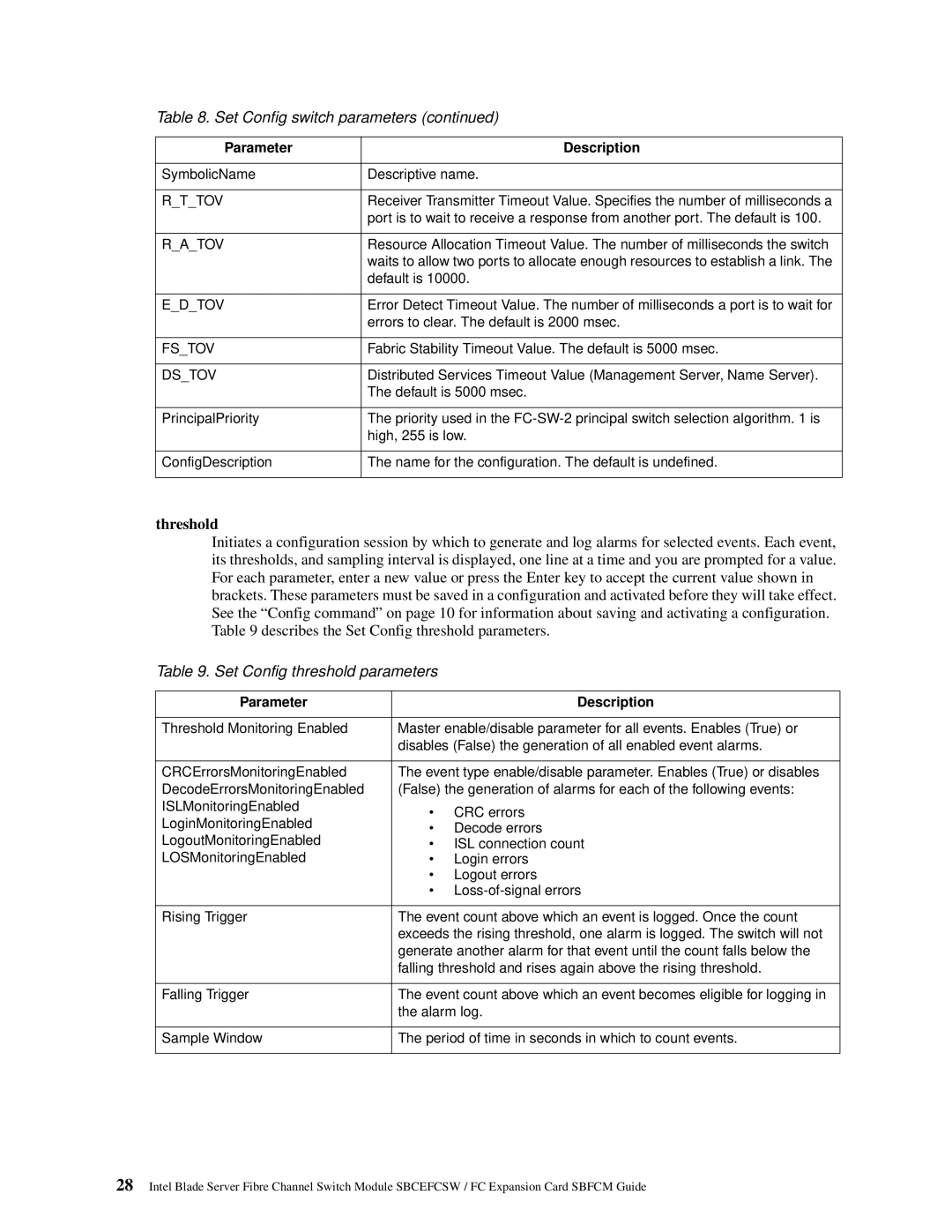 Intel SBFCM, SBCEFCSW manual Threshold, Set Config threshold parameters 