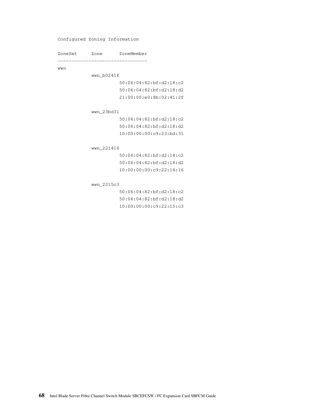 Intel SBFCM, SBCEFCSW manual 