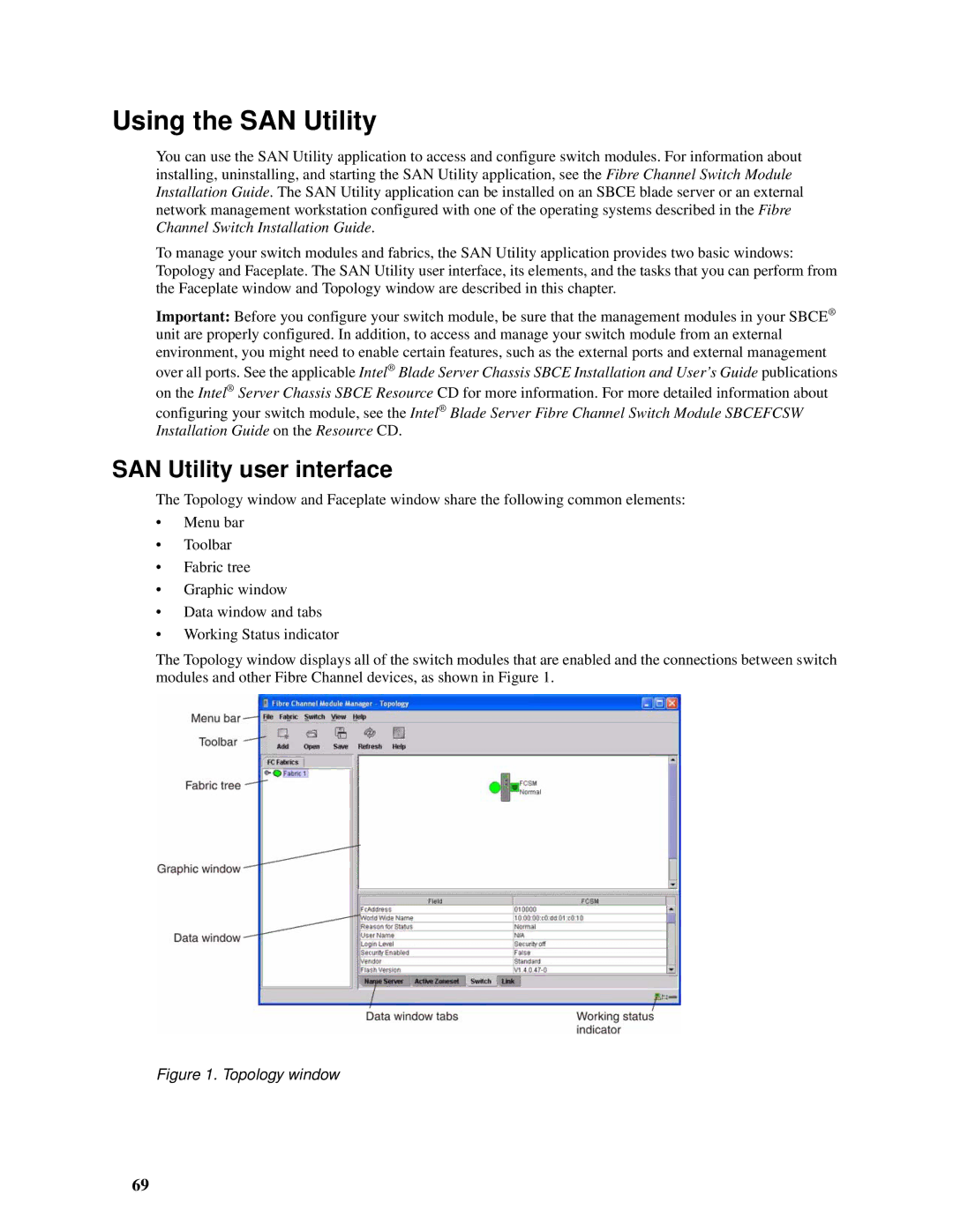 Intel SBCEFCSW, SBFCM manual Using the SAN Utility, SAN Utility user interface 