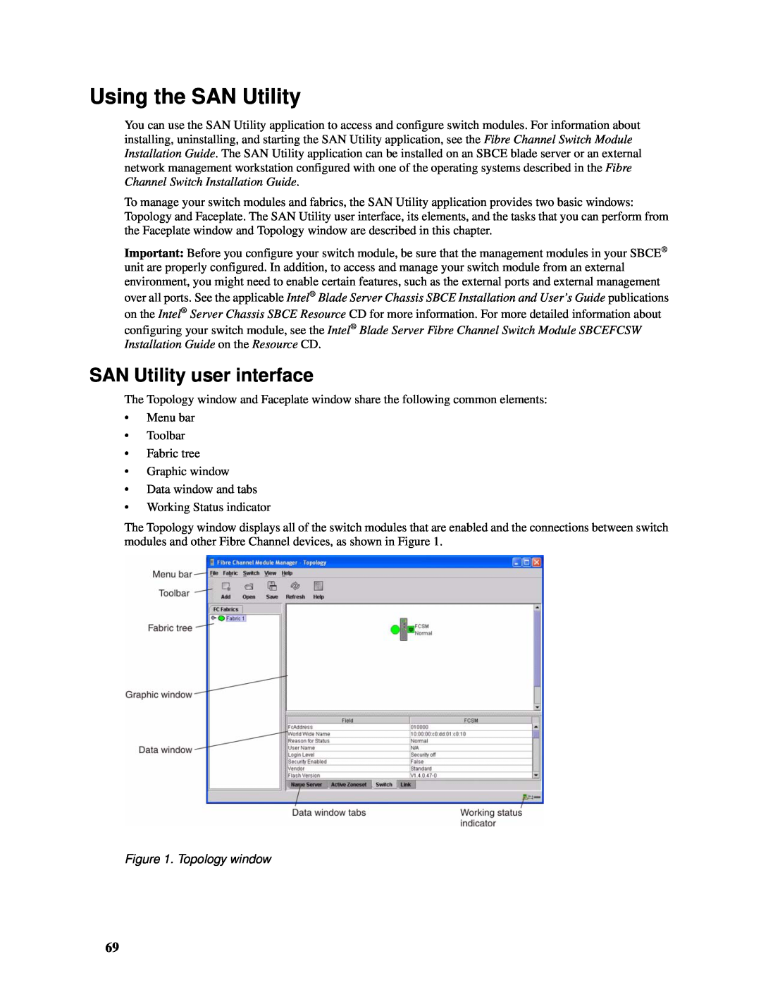Intel SBCEFCSW, SBFCM manual Using the SAN Utility, SAN Utility user interface, Topology window 