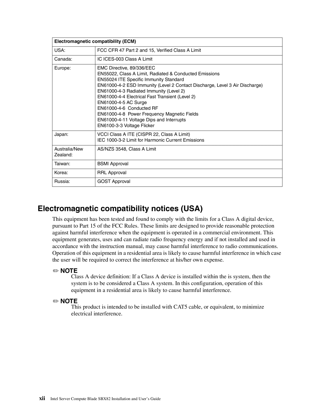 Intel SBX82 manual Electromagnetic compatibility notices USA, Electromagnetic compatibility ECM 