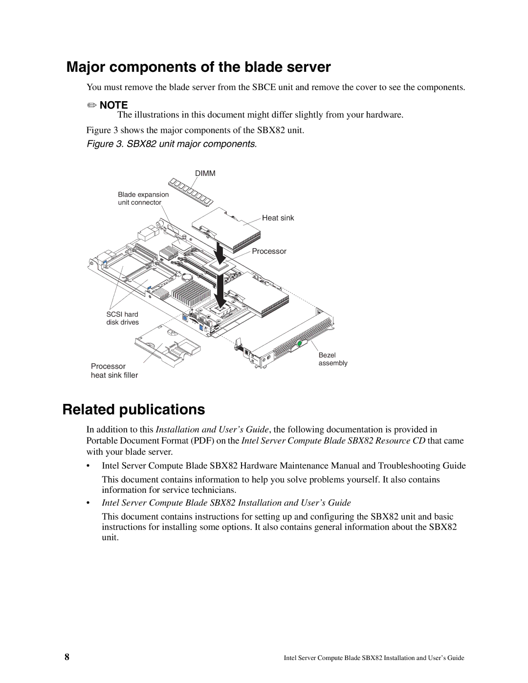 Intel SBX82 manual Major components of the blade server, Related publications 