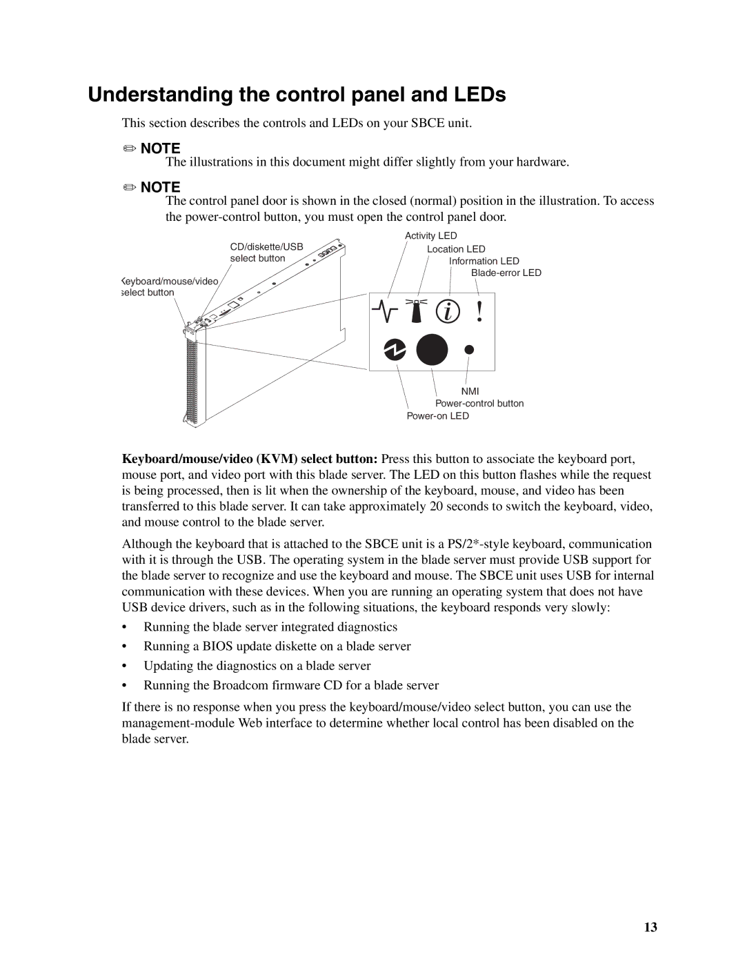 Intel SBX82 manual Understanding the control panel and LEDs 