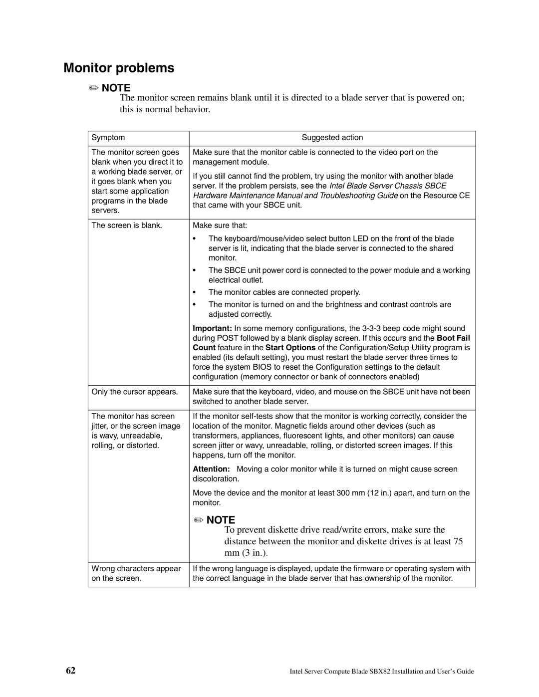 Intel SBX82 manual Monitor problems, Mm 3 