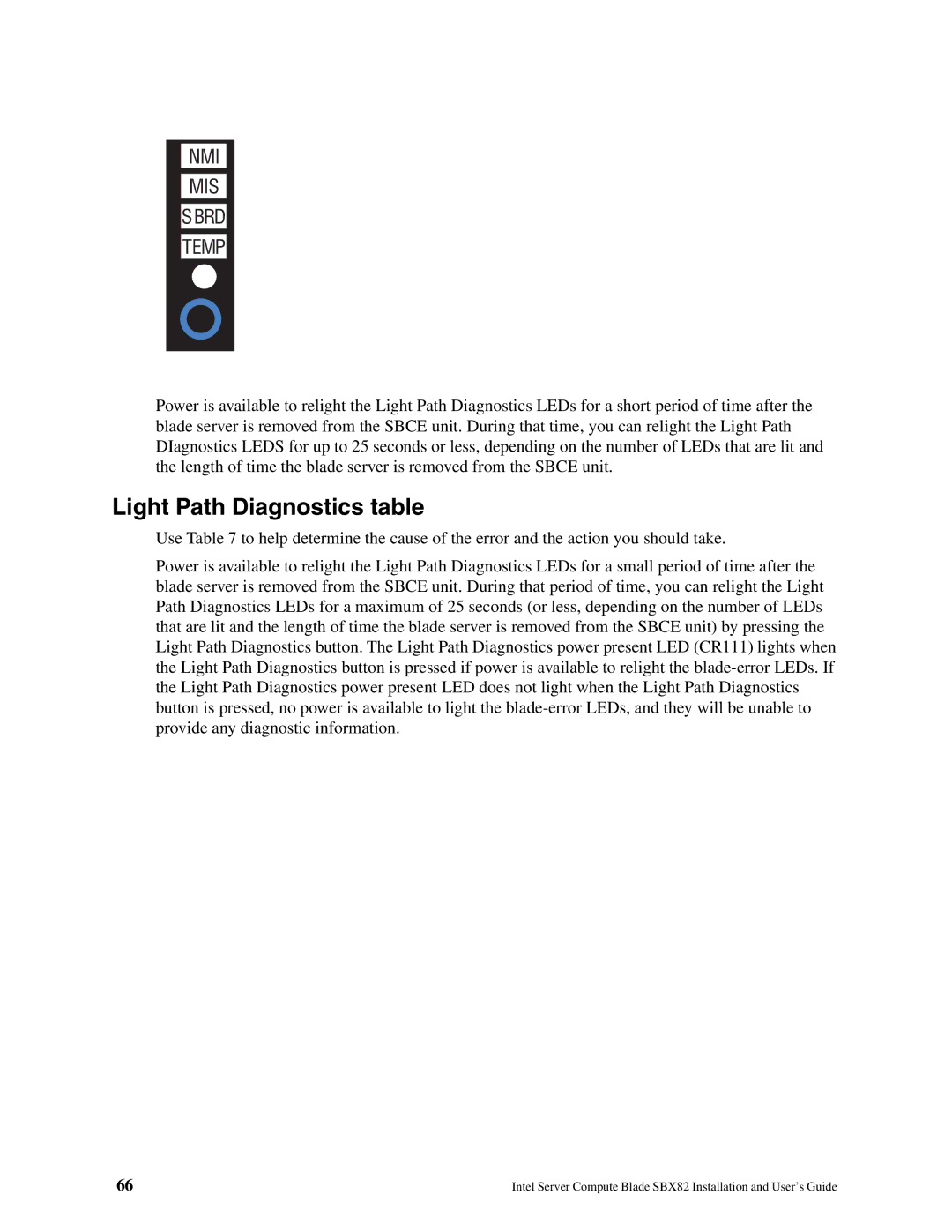 Intel SBX82 manual Light Path Diagnostics table 