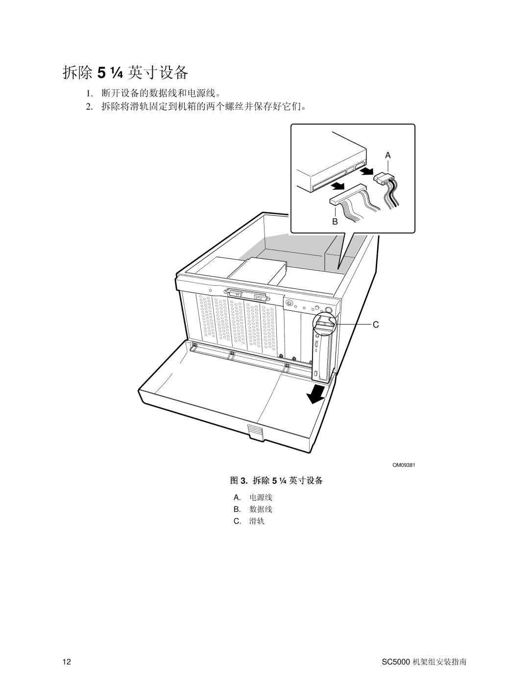 Intel SC5000 manual ¯˛éÒ,3W¿ 