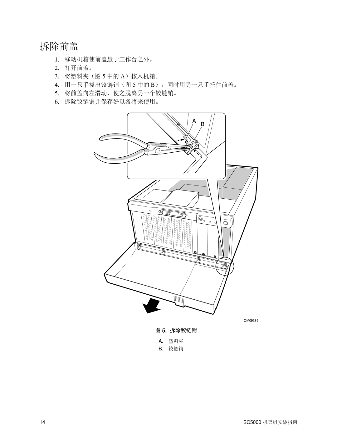 Intel SC5000 manual BƒÍ 