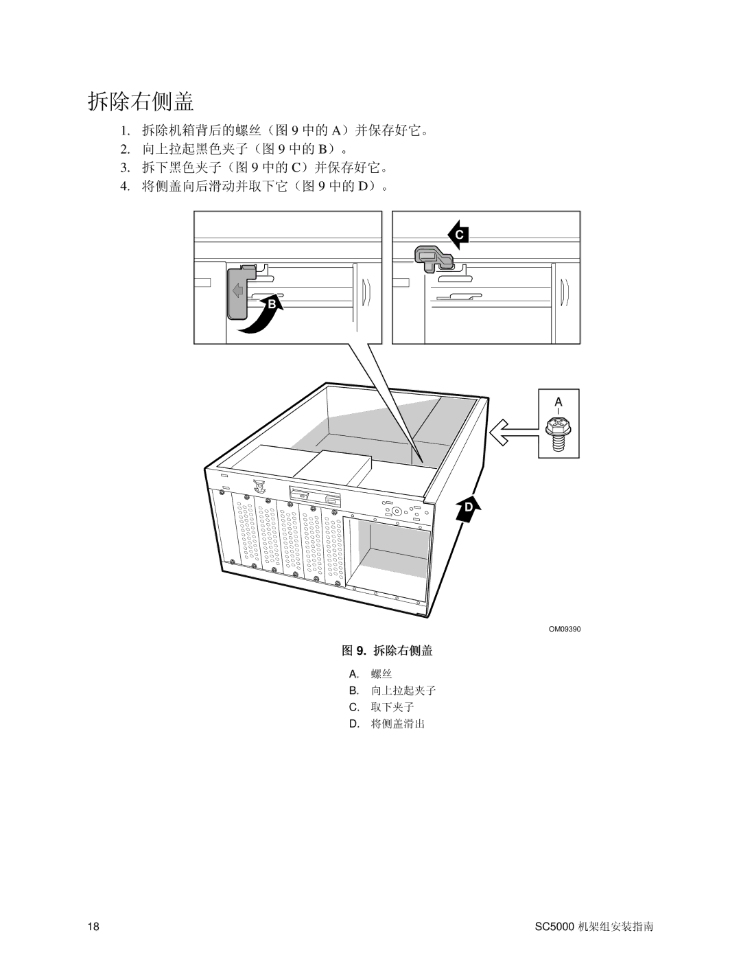 Intel SC5000 manual Âﬁ$ 