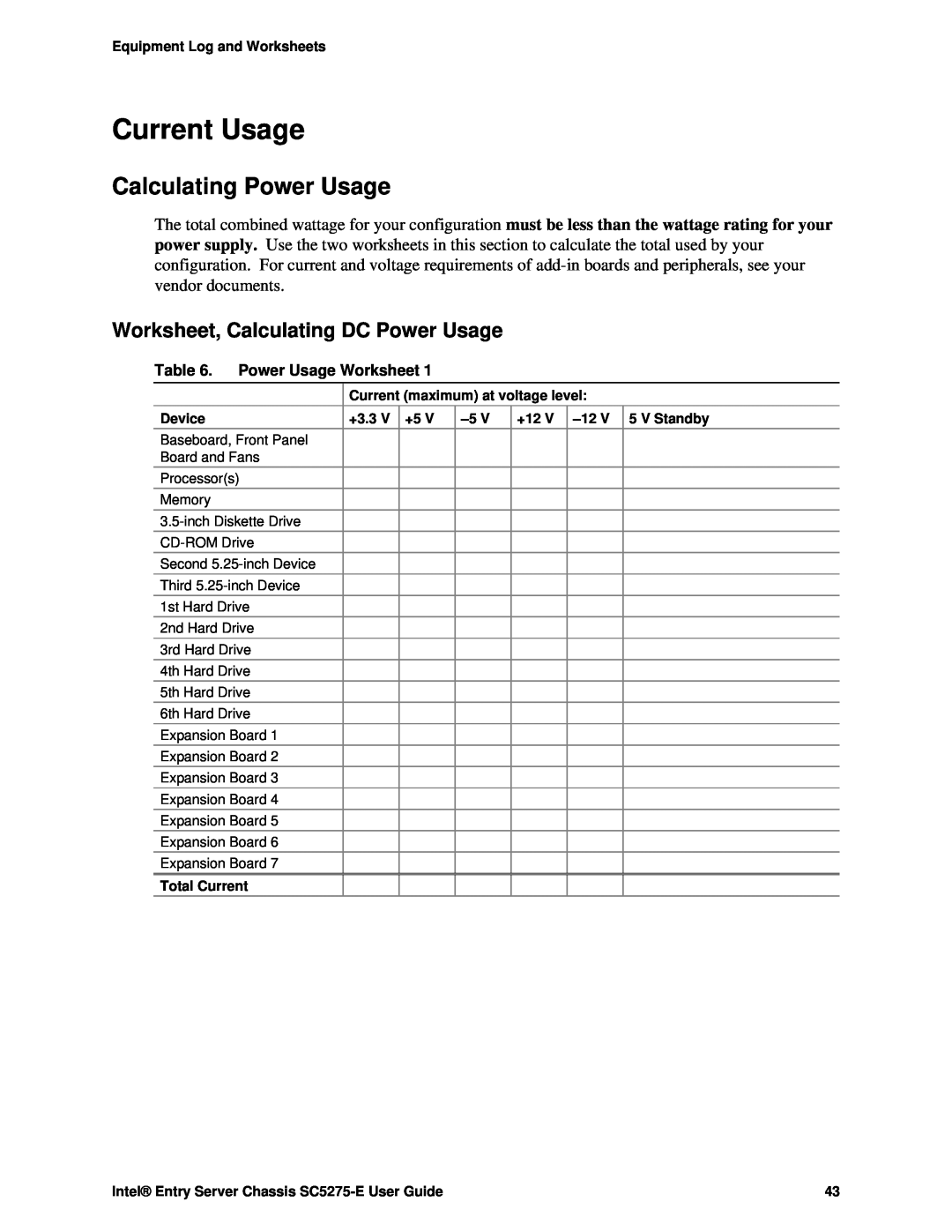 Intel C50277-001, SC5275-E manual Current Usage, Calculating Power Usage, Worksheet, Calculating DC Power Usage 
