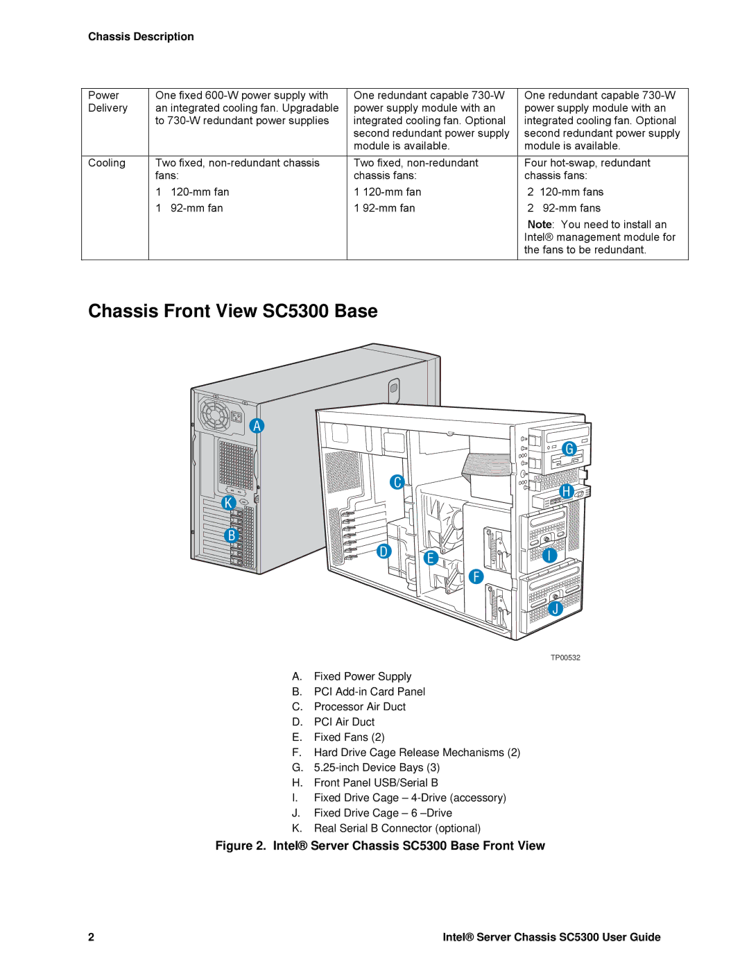 Intel SC5300 LX, SC5300 BRP manual Chassis Front View SC5300 Base, Intel Server Chassis SC5300 Base Front View 