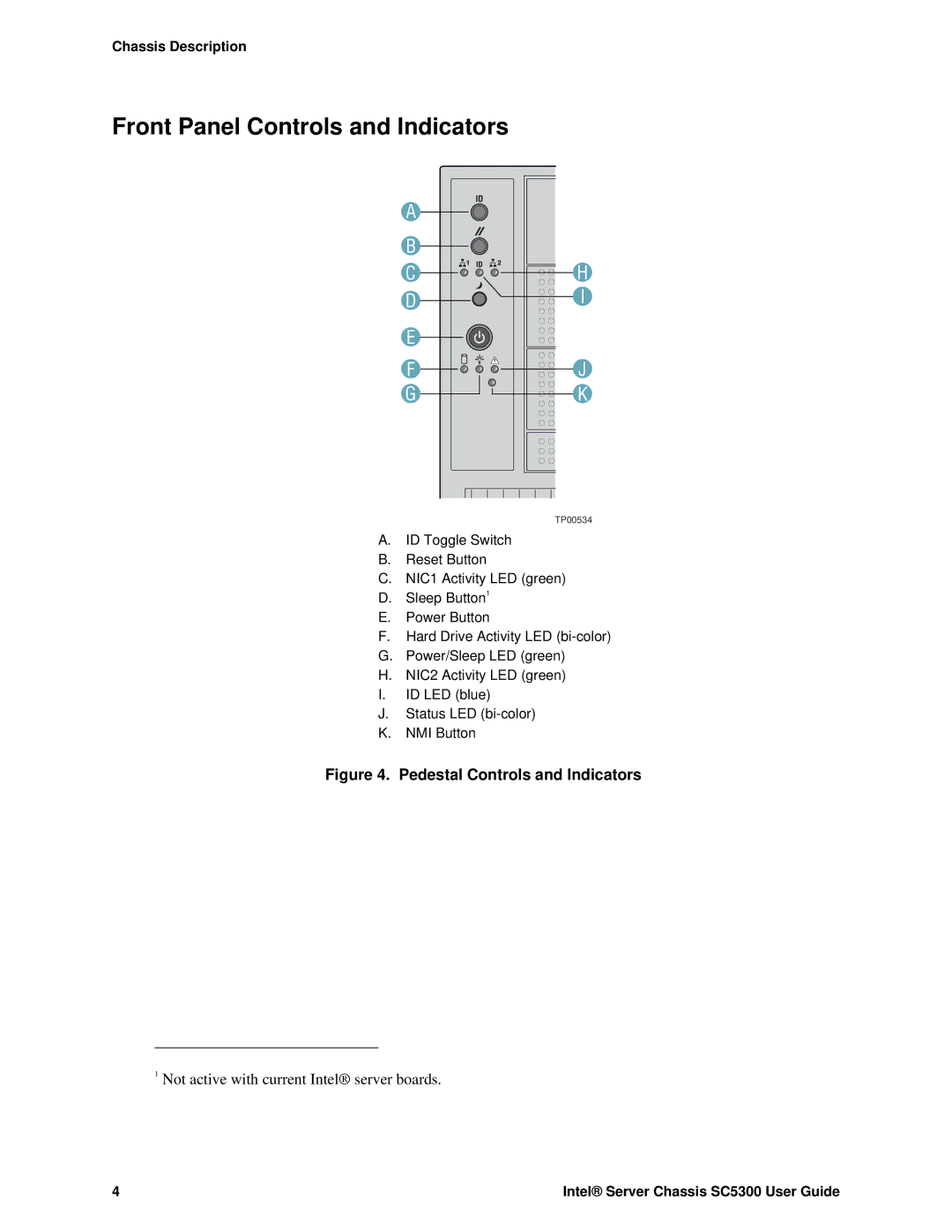 Intel SC5300 BRP, SC5300 LX manual Front Panel Controls and Indicators, Pedestal Controls and Indicators 