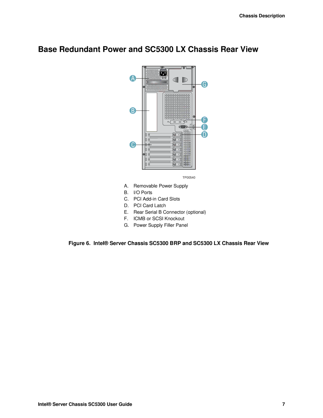 Intel SC5300 BRP manual Base Redundant Power and SC5300 LX Chassis Rear View 