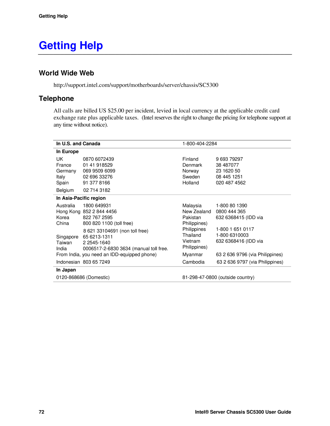 Intel SC5300 LX, SC5300 BRP manual Getting Help, World Wide Web Telephone 