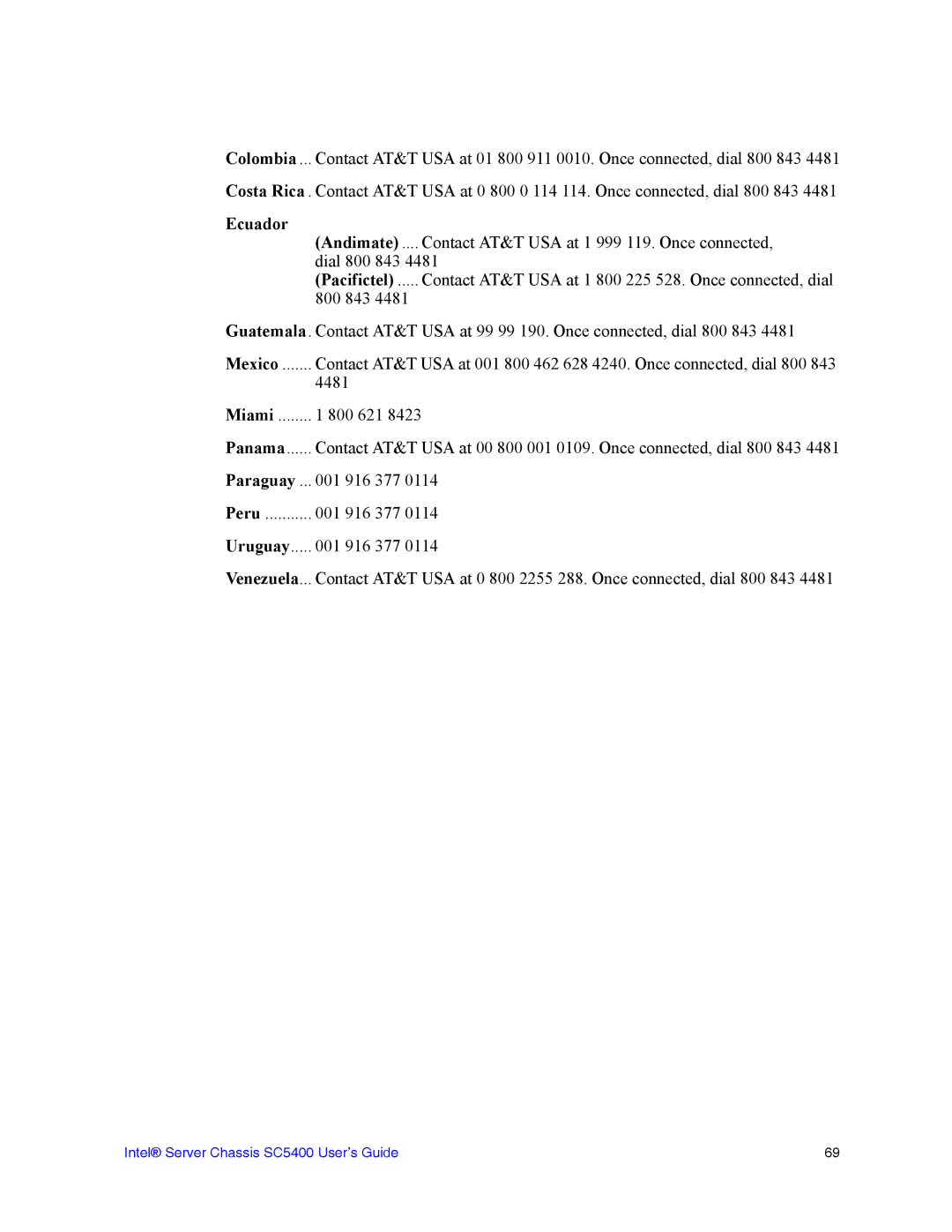 Intel SC5400 manual Panama 