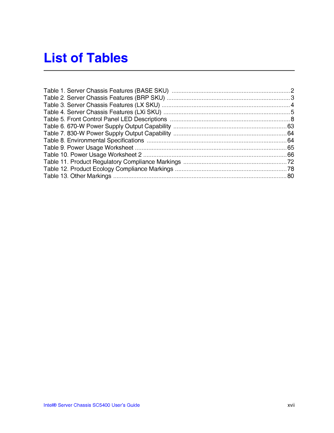 Intel SC5400 manual List of Tables 