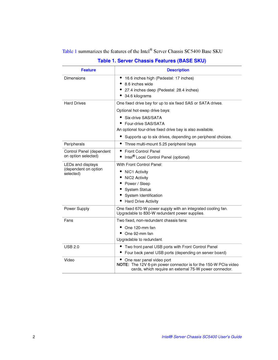 Intel SC5400 manual Server Chassis Features Base SKU 