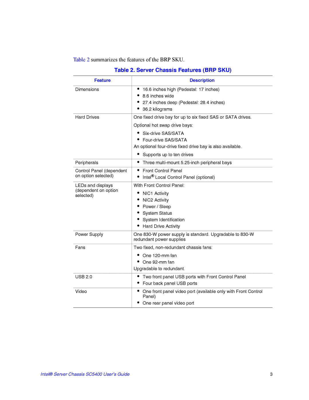 Intel SC5400 manual Server Chassis Features BRP SKU 