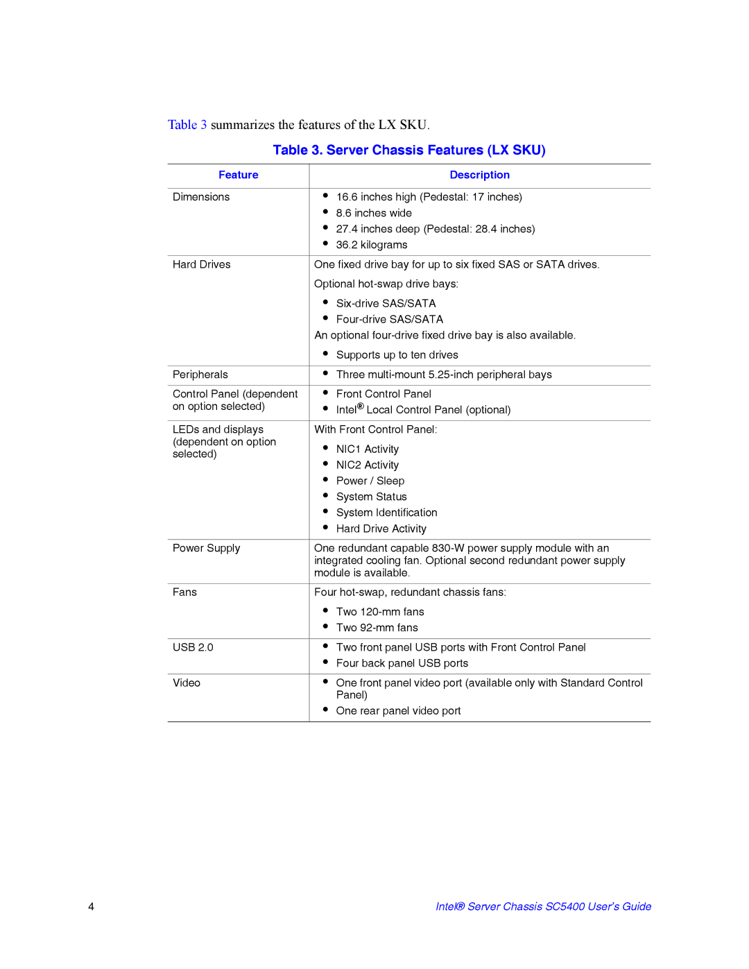 Intel SC5400 manual Server Chassis Features LX SKU 