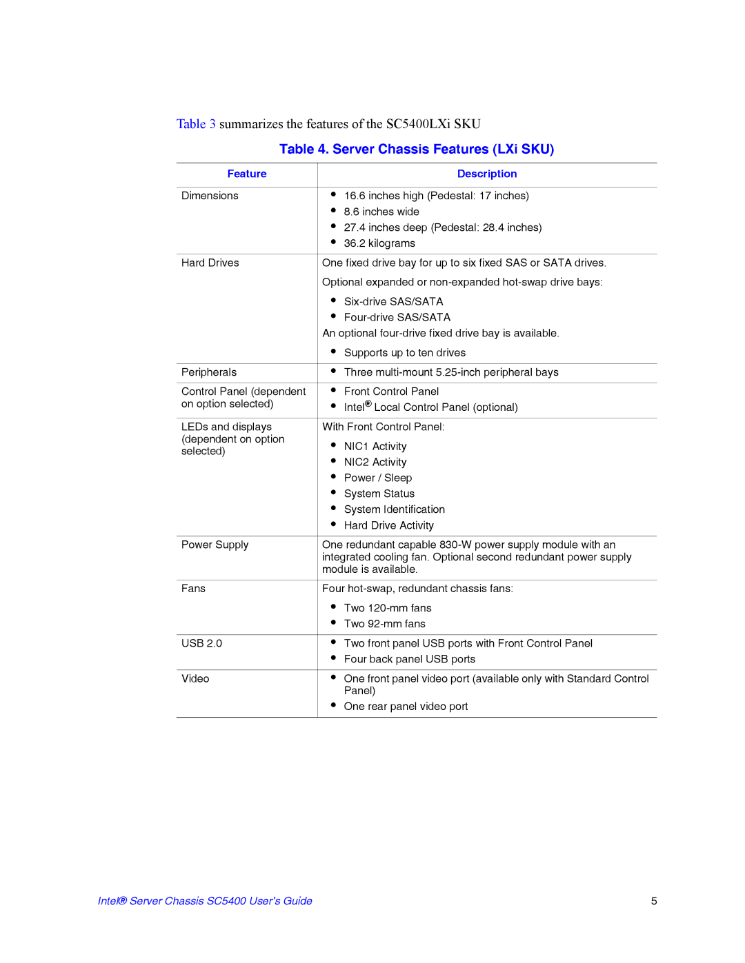 Intel SC5400 manual Server Chassis Features LXi SKU 