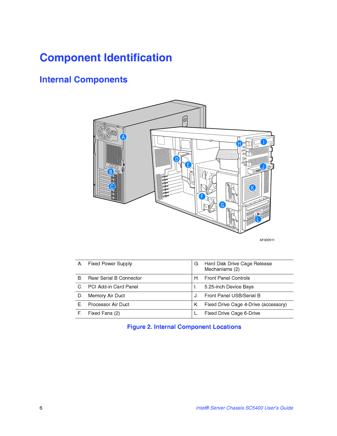 Intel SC5400 manual Component Identification, Internal Components 