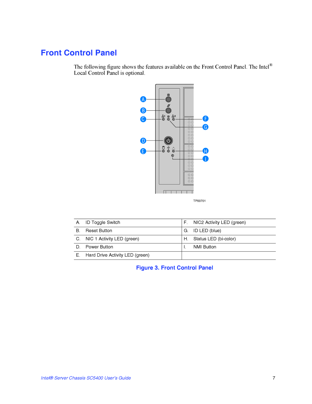 Intel SC5400 manual Front Control Panel 