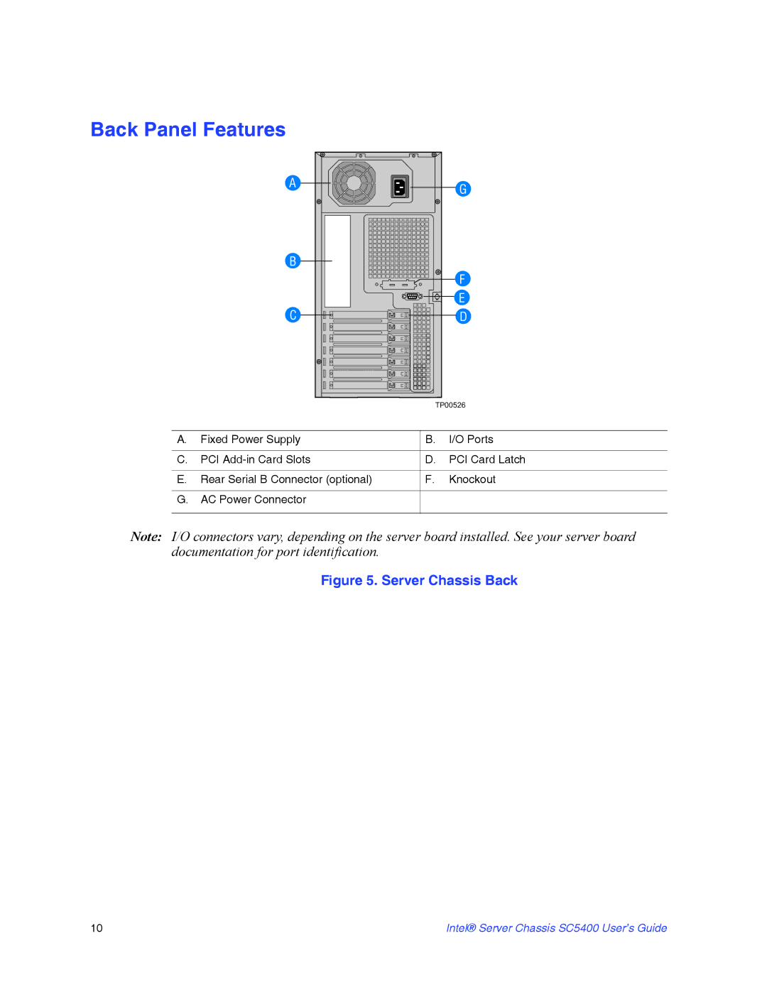 Intel SC5400 manual Back Panel Features, Server Chassis Back 