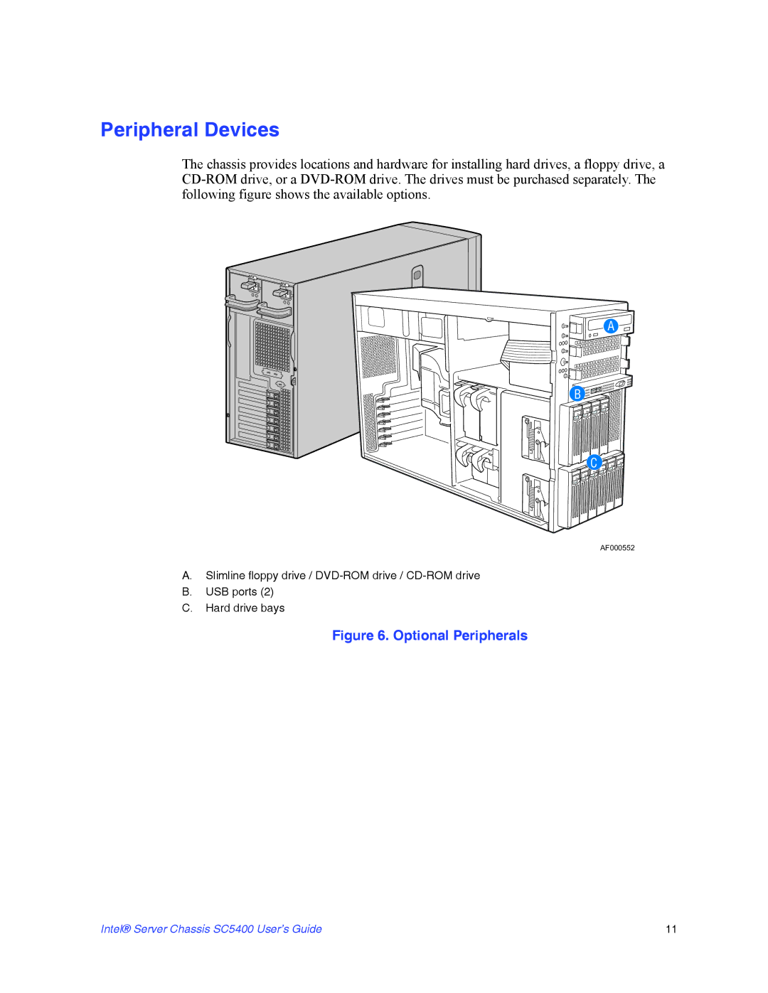 Intel SC5400 manual Peripheral Devices, Optional Peripherals 