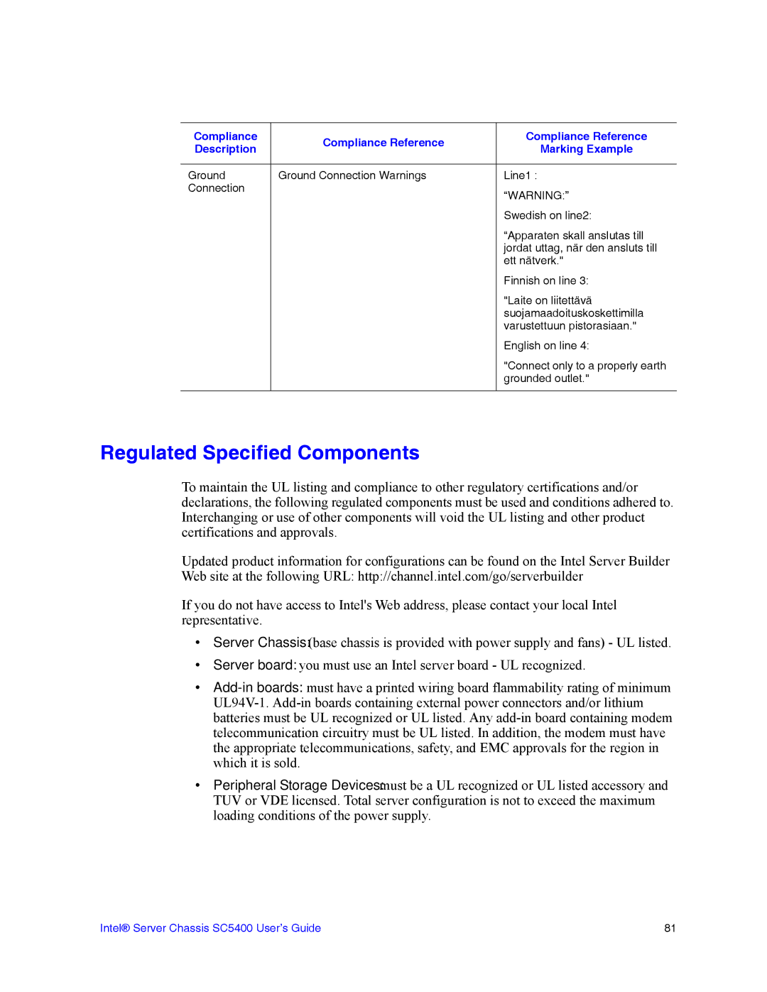 Intel SC5400 manual Regulated Specified Components 