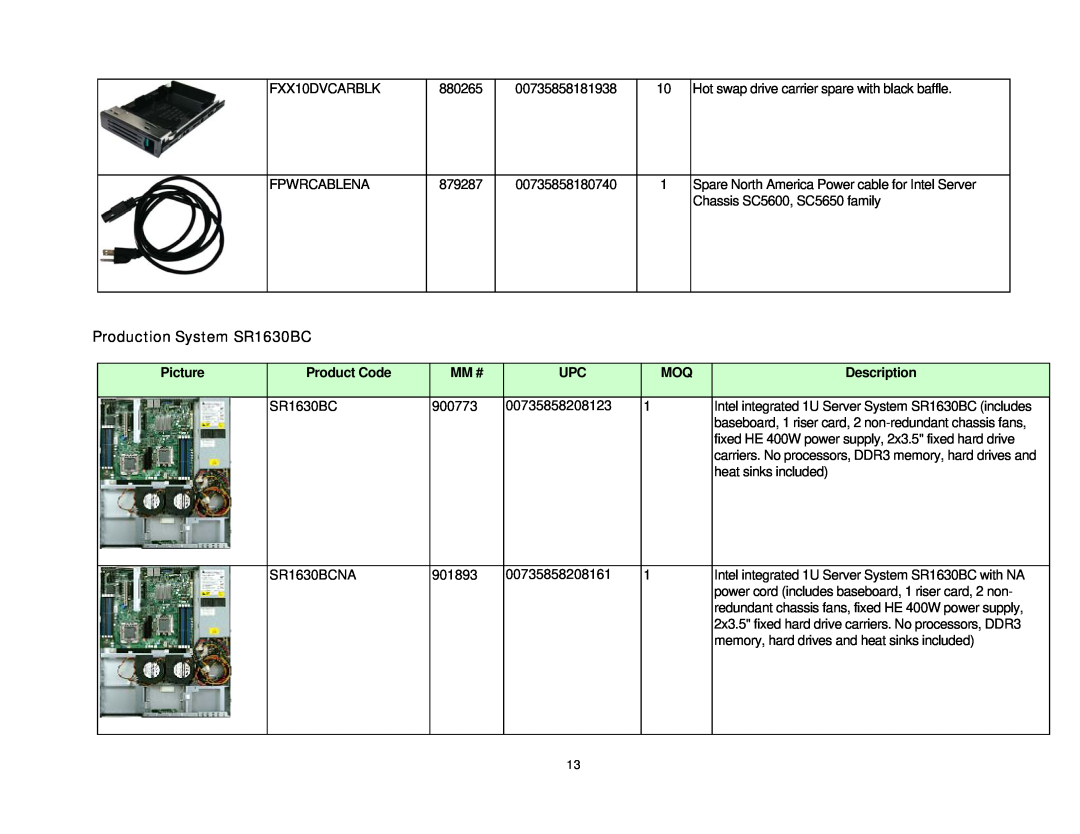 Intel S5500BC, SC5650 manual Production System SR1630BC, Picture, Product Code, Mm #, Description 
