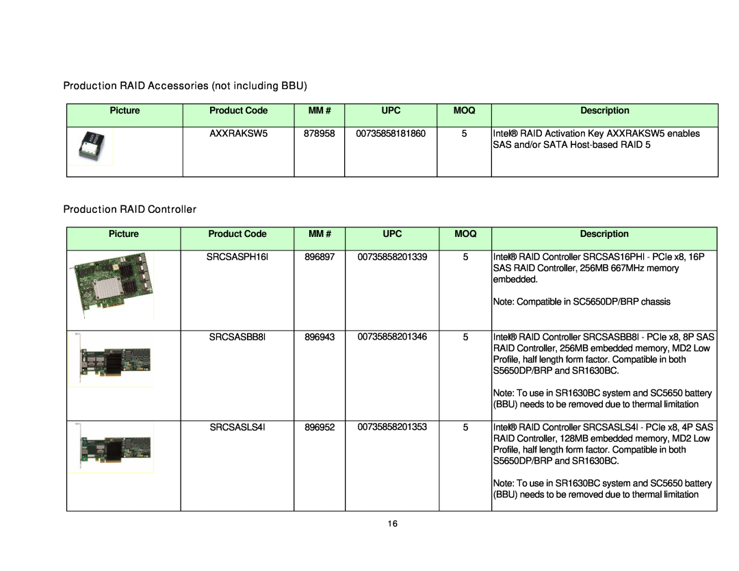 Intel S5500BC, SC5650, SR1630BC manual Production RAID Accessories not including BBU, Production RAID Controller 