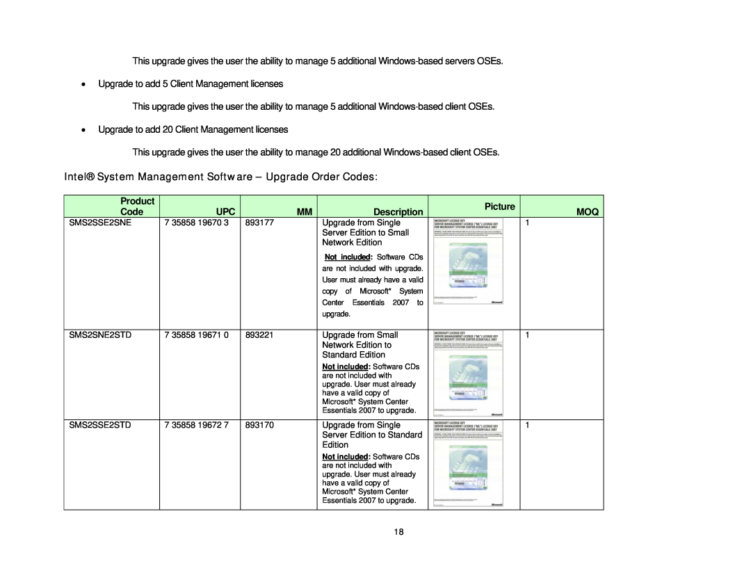 Intel SC5650, S5500BC, SR1630BC manual Intel System Management Software - Upgrade Order Codes 