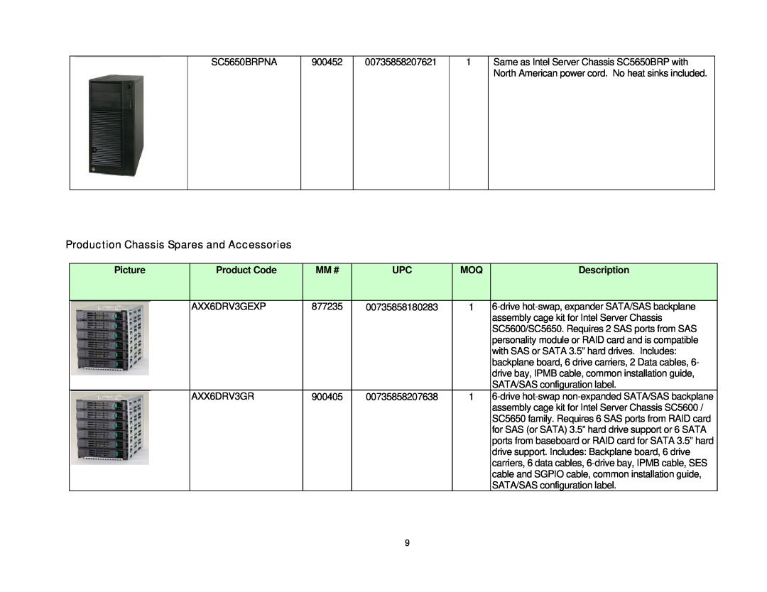 Intel SC5650, S5500BC, SR1630BC manual Production Chassis Spares and Accessories 