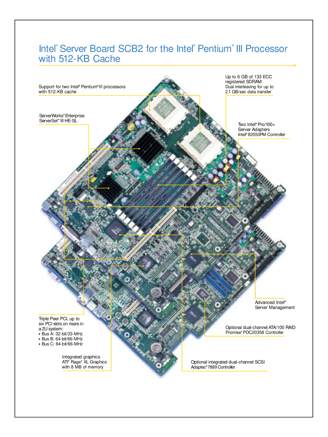 Intel SCB2 manual 