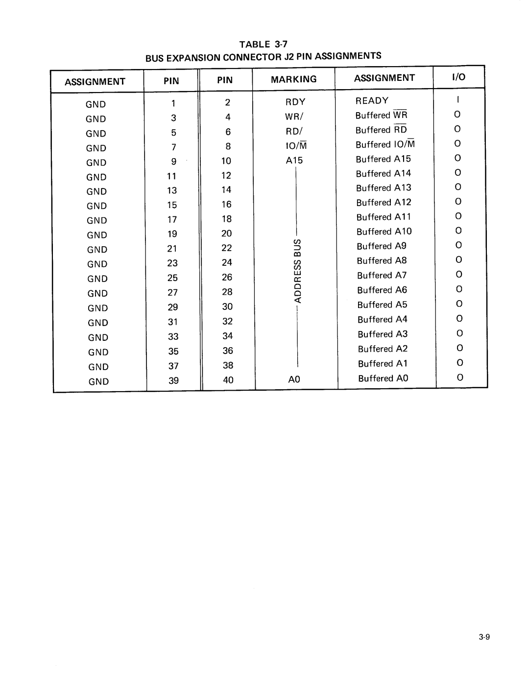 Intel sdk-85 system design kit manual 