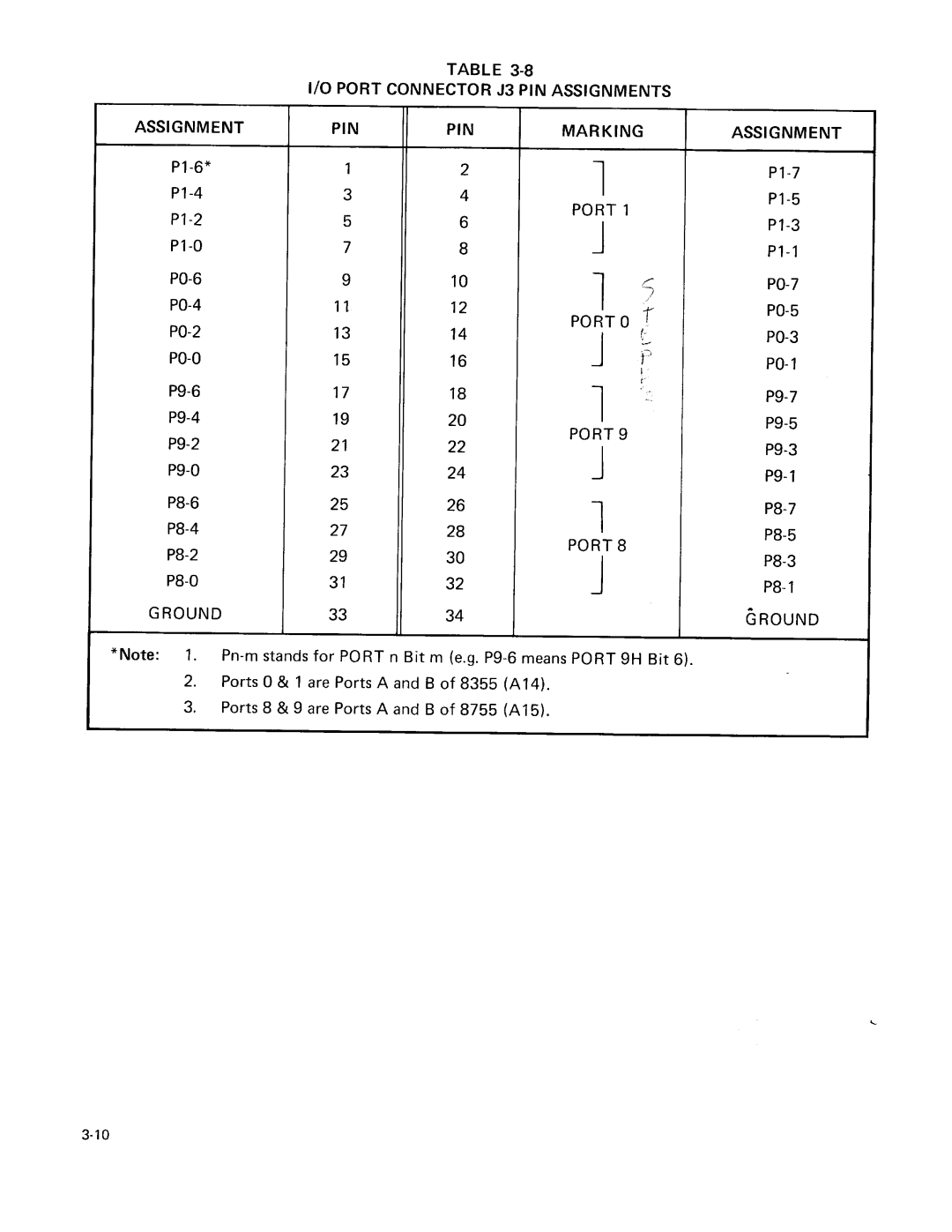 Intel sdk-85 system design kit manual 