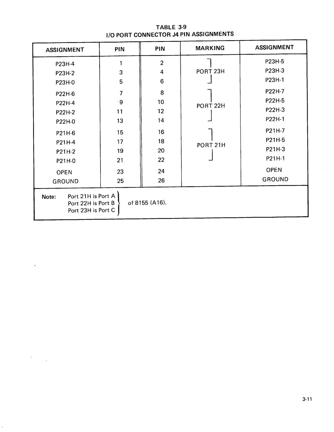 Intel sdk-85 system design kit manual 