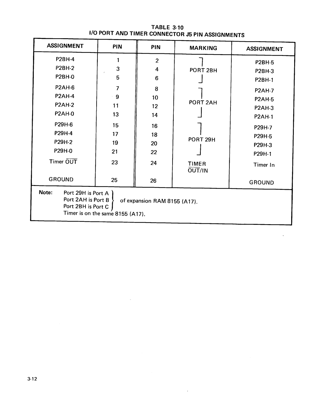 Intel sdk-85 system design kit manual 