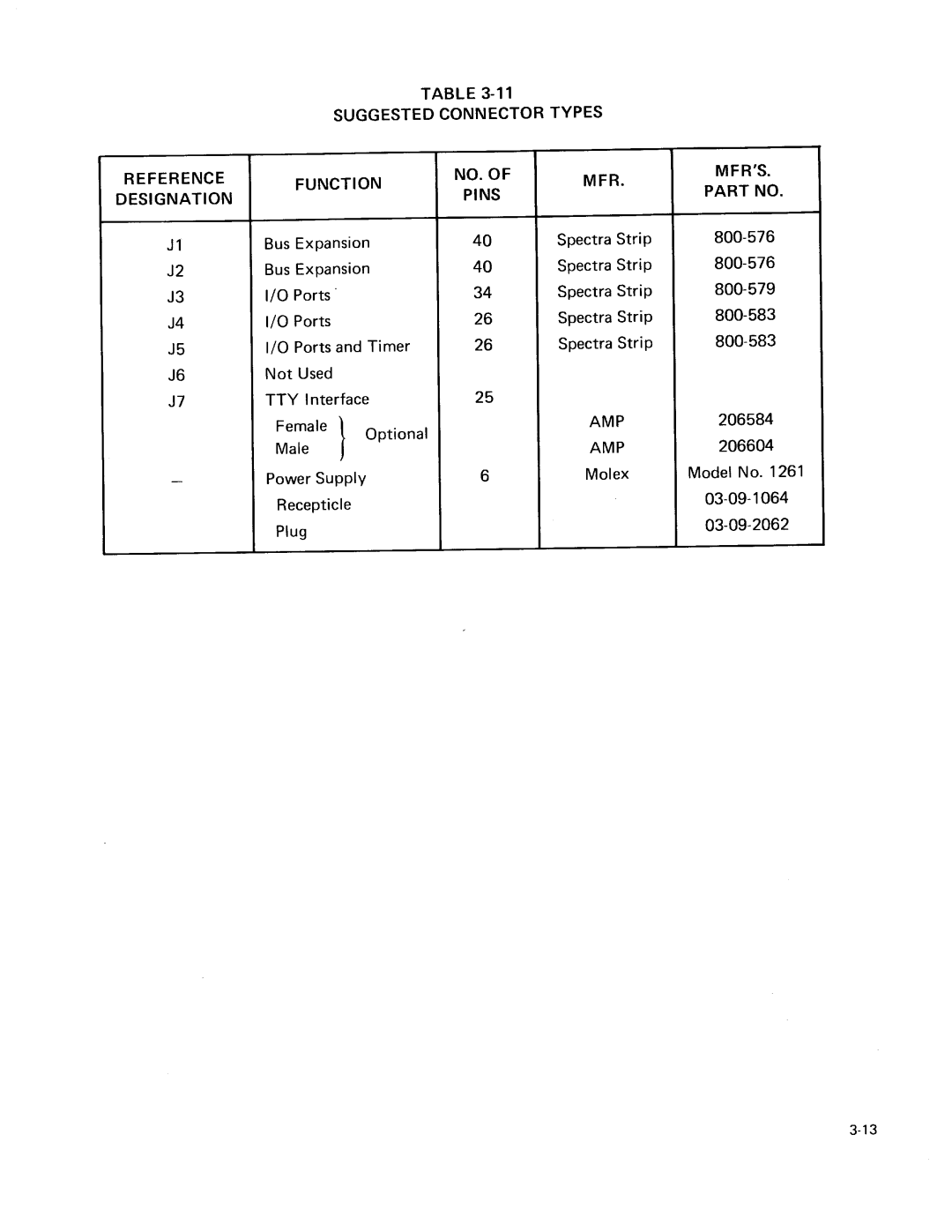 Intel sdk-85 system design kit manual 
