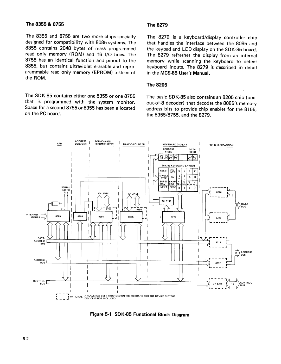 Intel sdk-85 system design kit manual 
