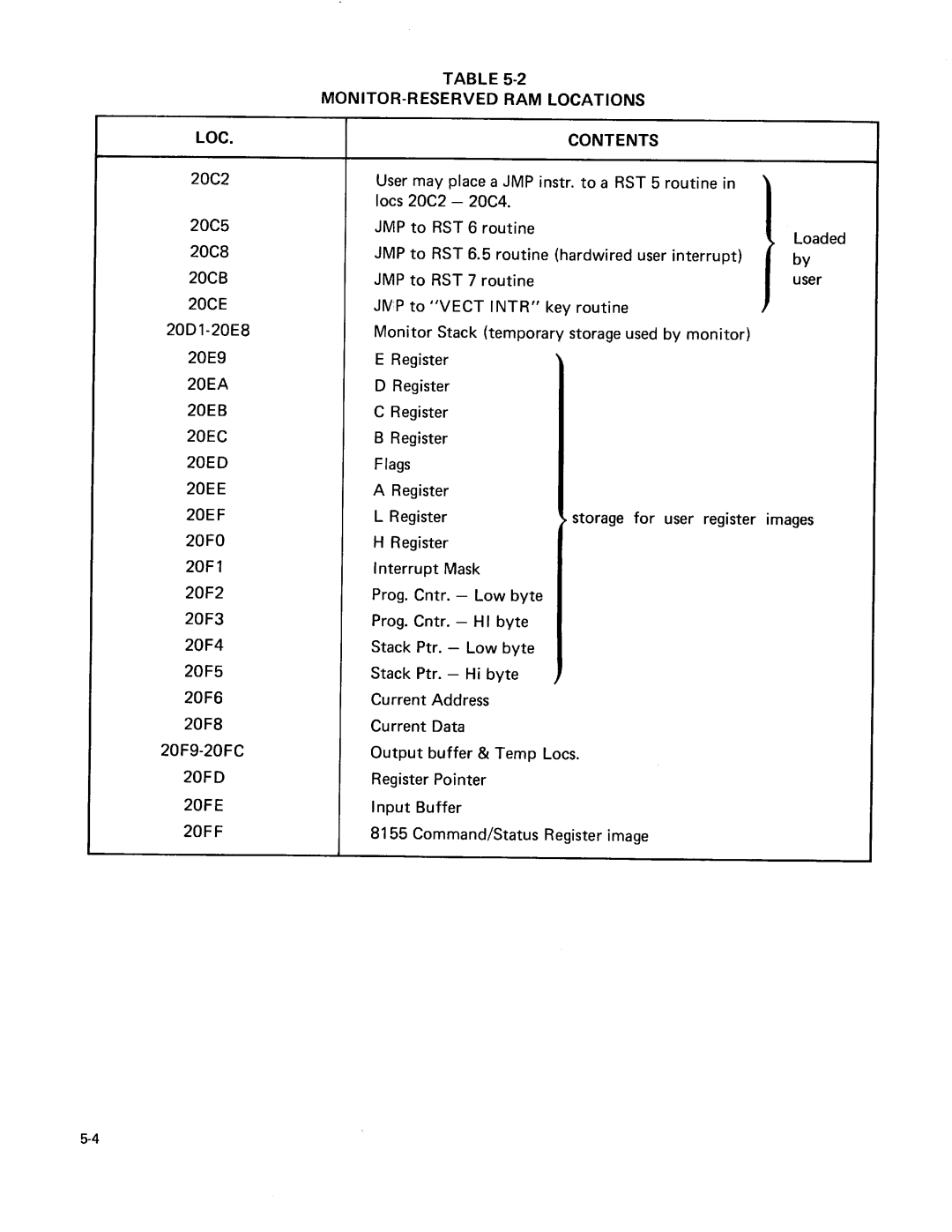 Intel sdk-85 system design kit manual 